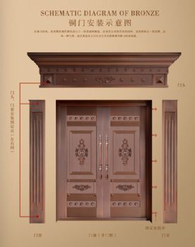 福州銅門-福州東盛門業(yè)-福州銅門設(shè)計(jì)